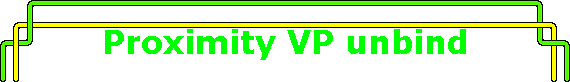 Proximity VP unbind