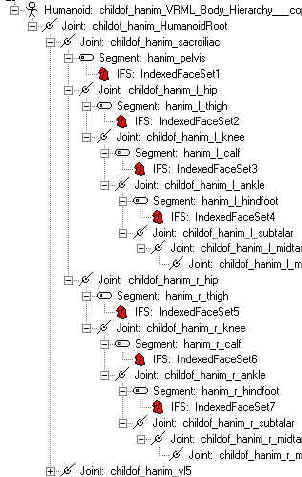 h-anim_tree.jpg (21827 bytes)